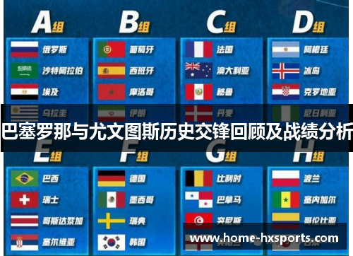 巴塞罗那与尤文图斯历史交锋回顾及战绩分析 巴塞罗那与尤文图斯历史交锋回顾及战绩分析